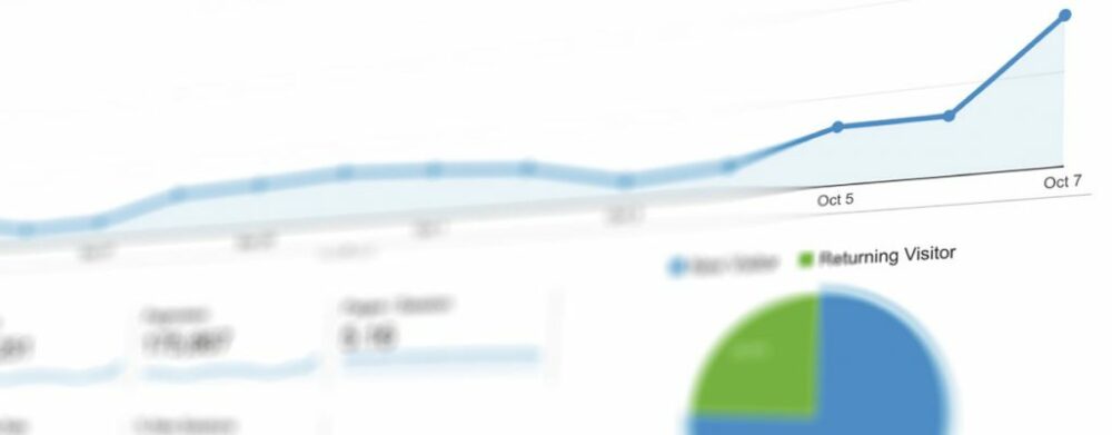 Análise de dados do site Google Analytics