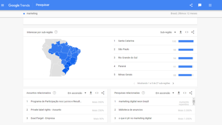 o-que-e-como-usar-o-google-trends-na-estrat-gia-de-conte-do